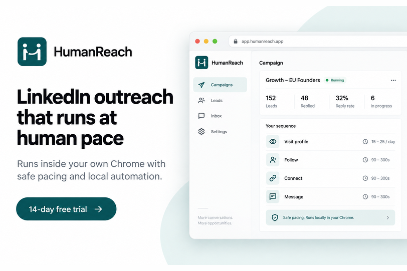 Screenshot: HumanReach LinkedIn outreach automation dashboard